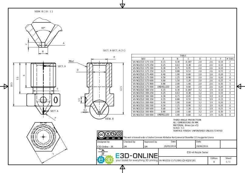 plano del nozzle de la impresora 3D