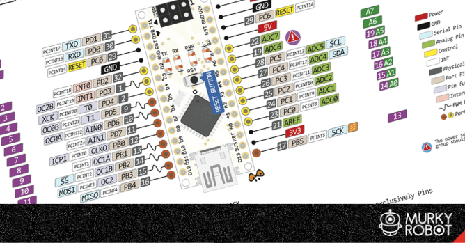 Arduino: Pinout de todas la familia