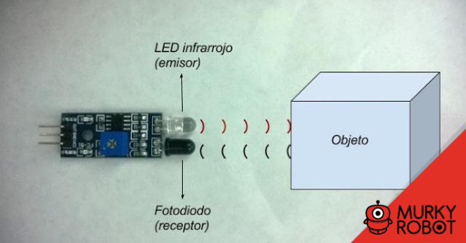 Cómo funciona un Sensor FC-51