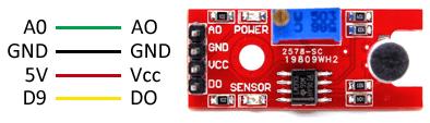 Esquema eléctrico de un microfono