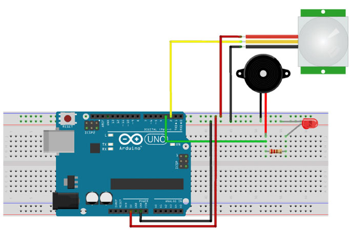 Sensor PIR