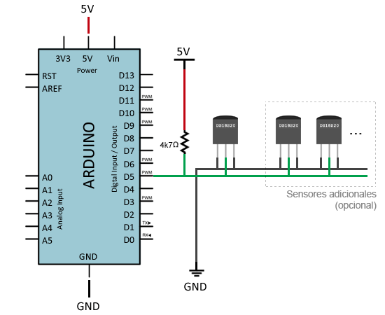 Conexión a Arduino, modo parásito